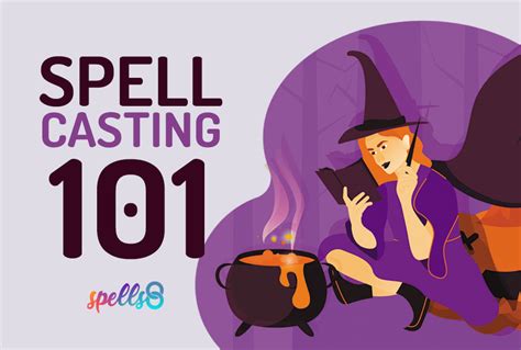 spellcast game|Spellcasting 101: Everything You Need to Know – Spells8.